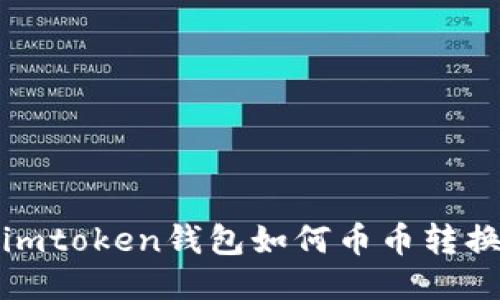 你想知道如何在imToken钱包进行币币转换吗？