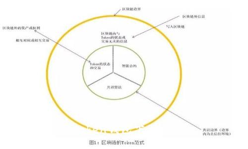 imtoken钱包/guanjianci：安卓版下载及使用教程