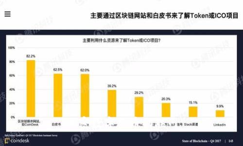 如何保护数字货币在物联网中的安全性