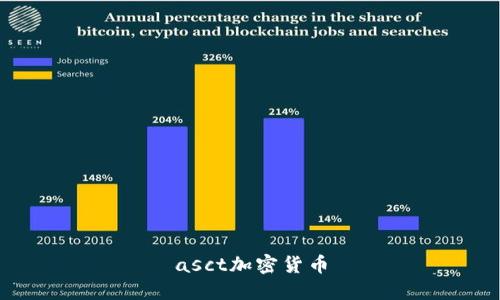 ASCT加密货币：全面了解、交易和投资/guanjianci