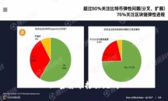 加密货币打击洗钱，数字货币监管，虚拟货币安