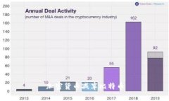 加密货币减半：比特币（Bitcoin）价格和挖矿的影