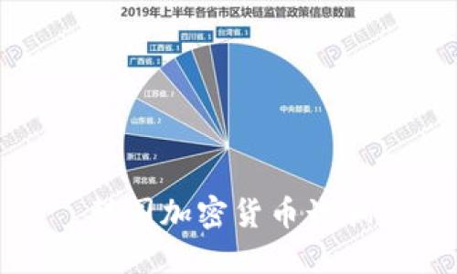 韩国加密货币诈骗的危害与防范方法