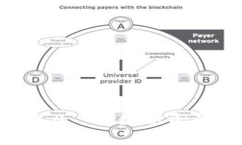 imToken2.0——数字资产管理利器