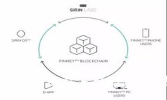 imToken钱包私募盛行，如何参与？