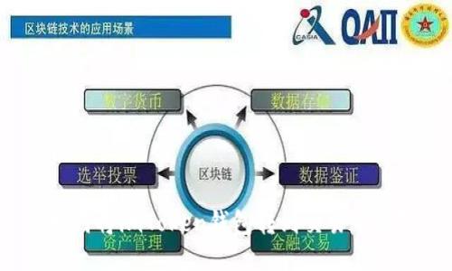 如何将imToken钱包转到交易平台？