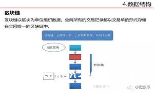 如何使用imtoken2.0进行波卡质押？