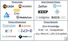 imtoken2.0研发方是谁？|区块链钱包imtoken2.0的研发