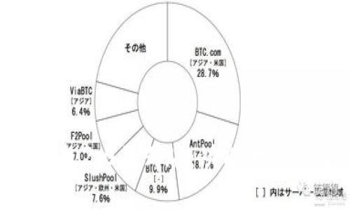 imtoken钱包2.0正式版：功能升级与安全强化