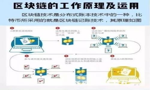 imtoken2.0如何获取优惠福利