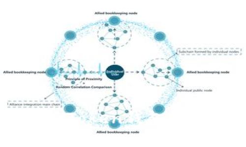 如何使用imToken钱包发布合约发币