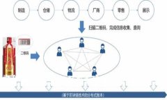 加密数字货币借款：如何利用加密数字货币获得