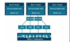 比较imToken钱包和云币网钱包，哪一个更优？