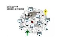 揭开metamask假钱包，如何避免被骗metamask,假钱包