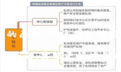 如何使用imToken2.0购买狗狗币？imToken2.0，购买狗狗
