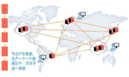 imtoken钱包支付密码如何设置？