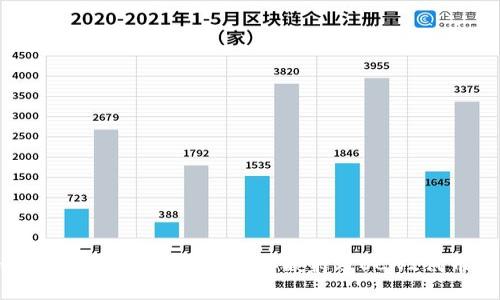 imToken2.0 如何完成EOS映射及OCN2代币添加