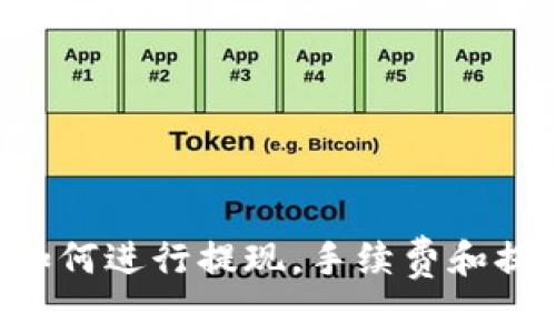 OKCoin如何进行提现，手续费和提现时间?