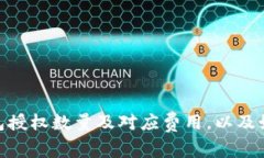 imToken钱包授权数量及对应费用，以及如何申请授