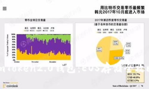 imToken2.0钱包：EOS存储全攻略