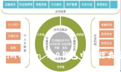 如何在imToken 2.0钱包中进行共享操作