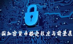 各国加密货币接受程度与前景展望