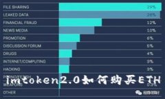 imtoken2.0如何购买ETH