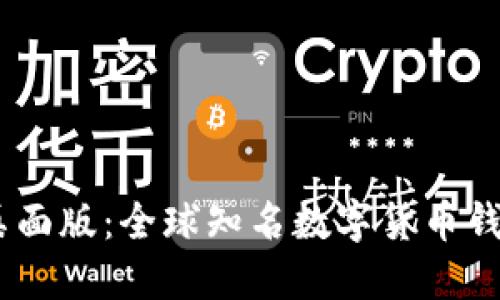  imToken 2.0桌面版：全球知名数字货币钱包软件进军PC端
