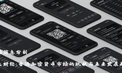 市场消息分析金色财经：香港加密货币市场的现