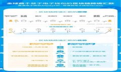 imtoken2.0如何在电脑上安装？｜imtoken2.0安装教程关