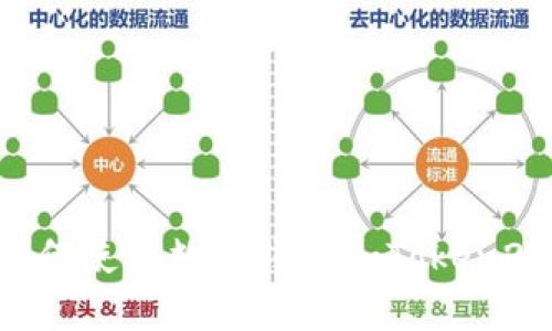 如何使用数字钱包imToken2.0