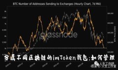 分属不同区块链的imToken钱包：如何管理