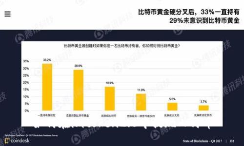 如何在imtoken2.0中提现人民币
