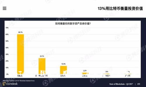 imToken钱包使用教程及直接交易方法