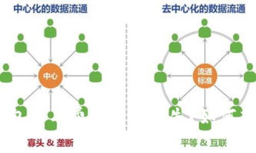 imToken钱包矿工费功能已消失？如何充值矿工费？