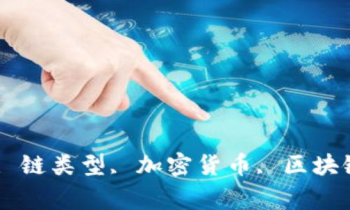 imtoken钱包, 链类型, 加密货币, 区块链/guanjianci