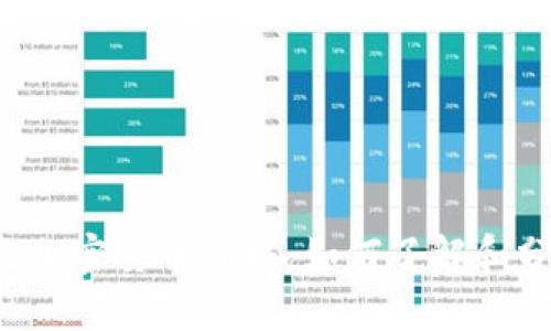 美元加密货币价格：如何了解和分析？