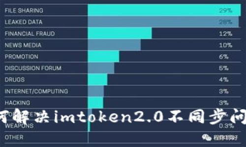 如何解决imtoken2.0不同步问题？