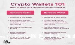 如何处理imToken钱包中无法搜索的问题