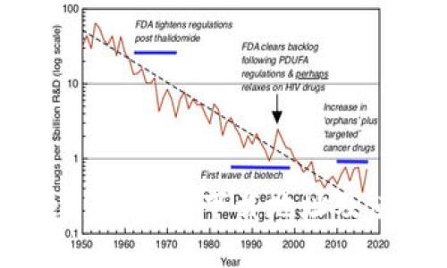 imToken2.0钱包下载地址及使用教程