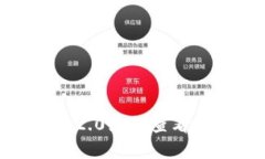 imToken2.0如何查看卖出价格