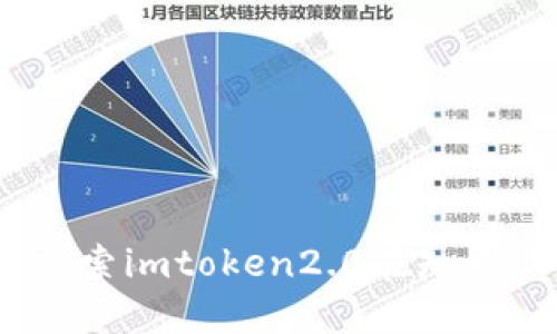 比特派：探索imtoken2.0在知乎上的影响