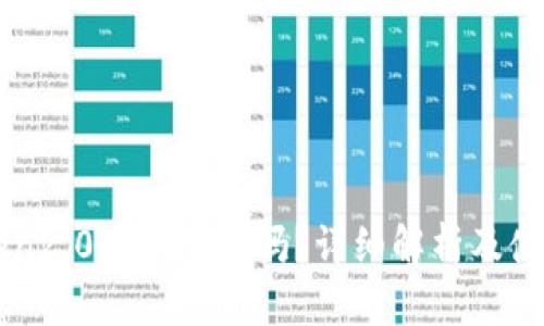 imToken2.0大陆可用吗？详细解析及使用问题