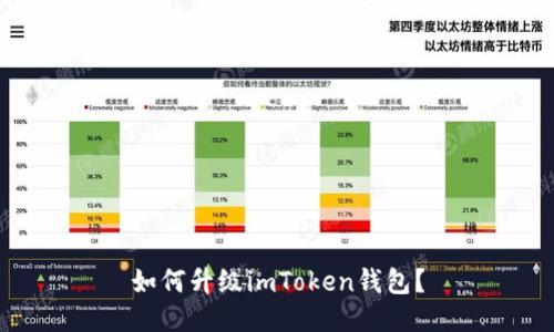 如何升级imToken钱包？