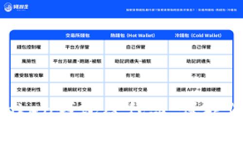 5个最佳imToken钱包替代品，保护您的数字资产
