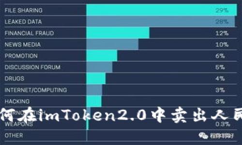 如何在imToken2.0中卖出人民币
