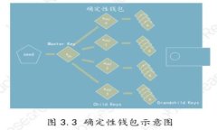 了解ETH和ETC加密货币的区别和发展趋势