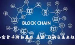 印度加密货币价格暴跌：原因、影响及未来趋势