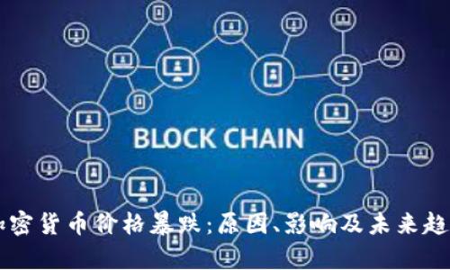 印度加密货币价格暴跌:原因、影响及未来趋势解析