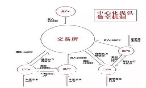越南加密货币钱包：如何选择安全可靠的钱包？